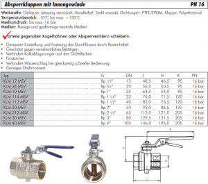 Absperrklappen mit Innengewinde, Messing vernickelt, PN 16, Hahn, Kugelhahn, Klappenhahn, Absperrhahn, Klappe, alle Größen